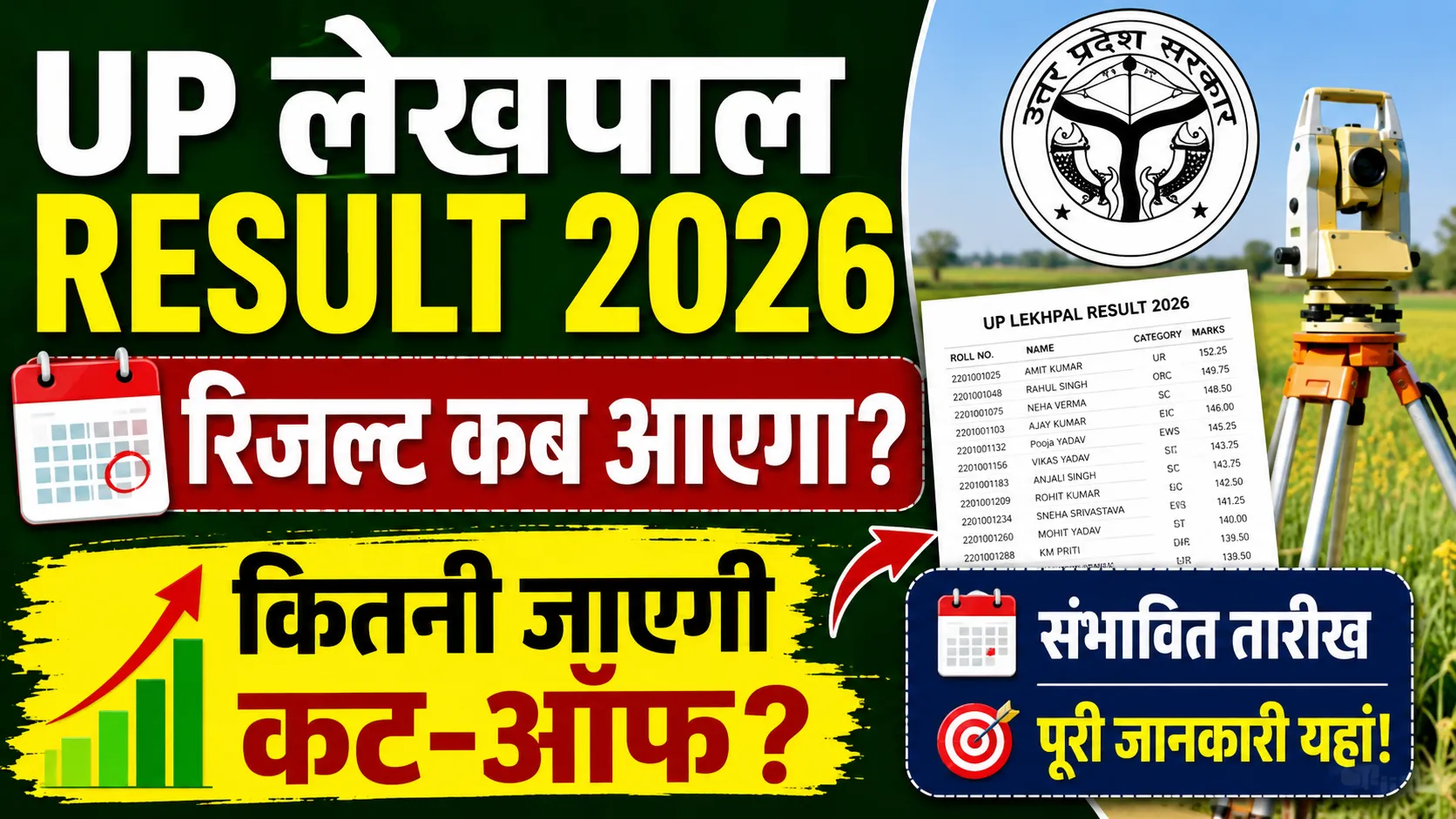UP Lekhpal Result 2026