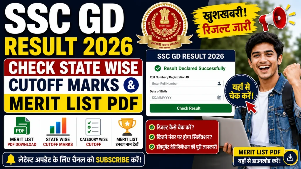 SSC GD Result 2026