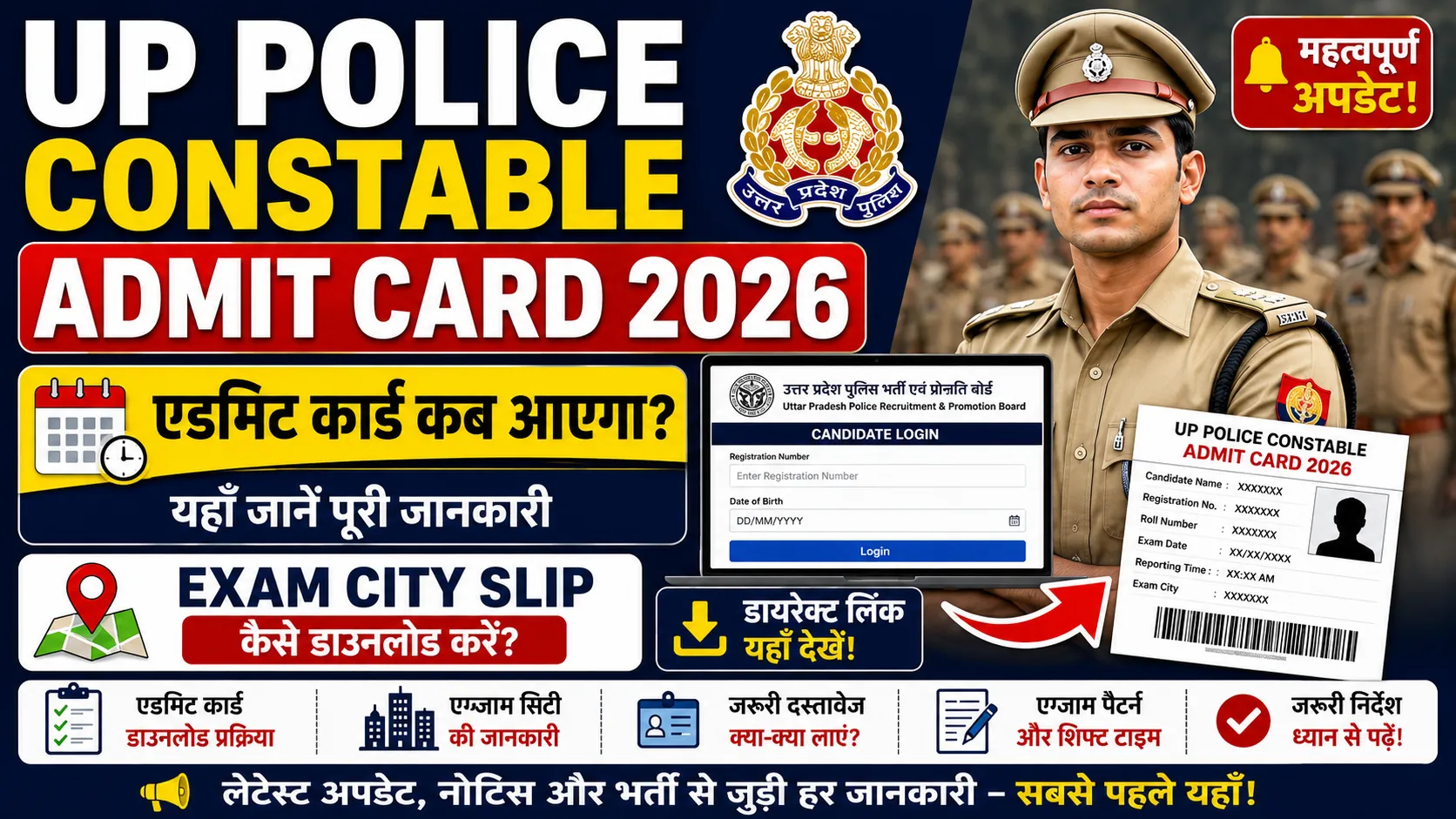 UP Police Constable Admit Card 2026